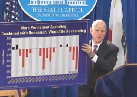 Governor Brown shows why he insists on fiscally conservative policies. Screengrab from CalChannel.