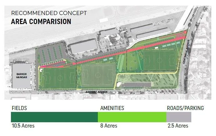 Image via City of Santa Monica