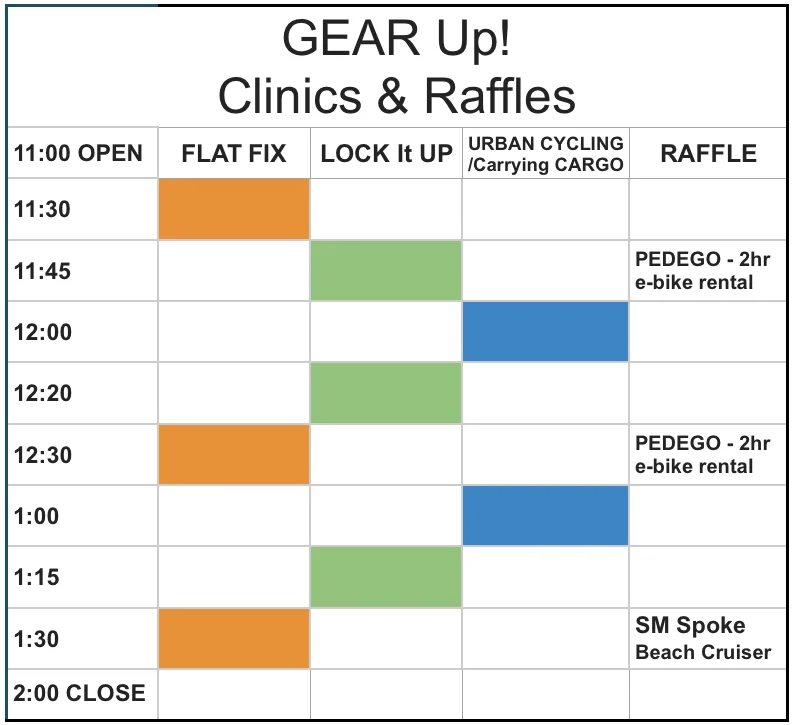 Gear up!