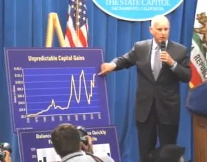 Governor Brown shows why California needs to prepare for a coming recession. Image: Screengrab from CATV