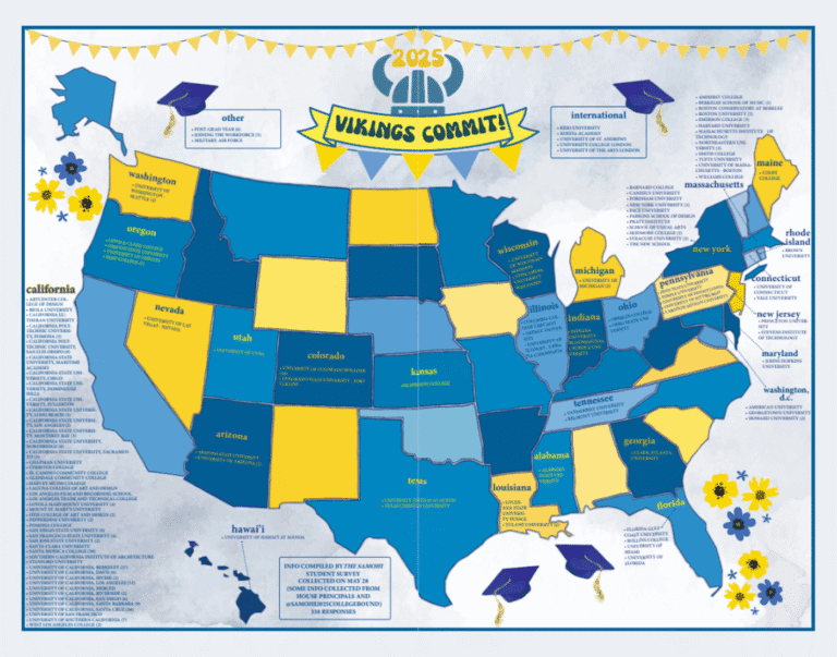 Where Does a Viking Go to College?