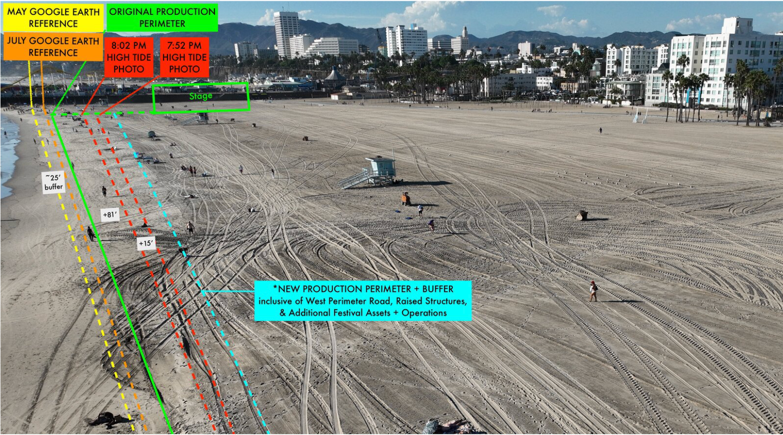 Beach Repairs Begin as City Readies for ESPN’s Super Bowl Week, Ocean Way 2027, and the LA 28 Games